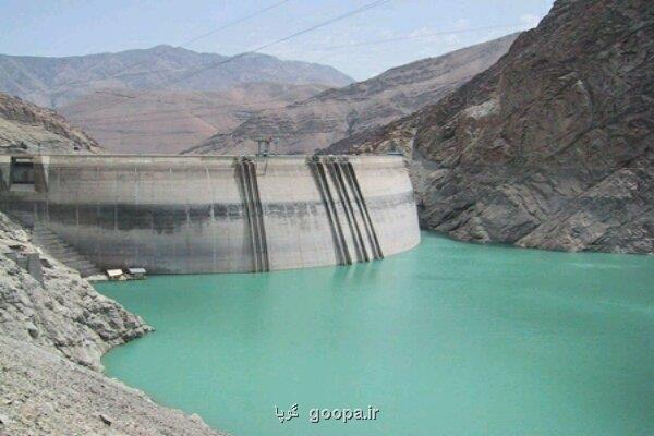 هوش مصنوعی چطور منابع آبی را مدیریت می کند از پیش بینی سیل تا نشت آب
